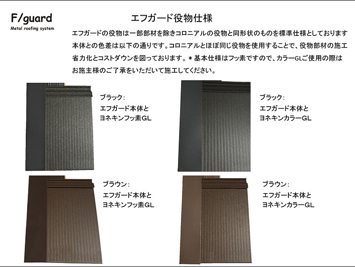 fshiyou of ssl cguard web site